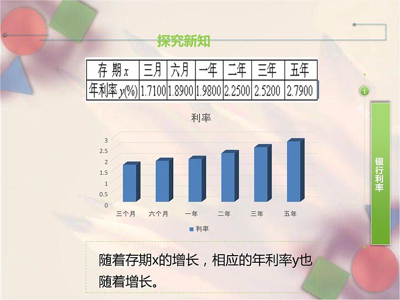 八年级下数学课件《函数》课件2第一课时_冀教版第8页