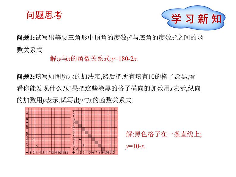 八年级下数学课件《函数》课件1第二课时_冀教版第2页