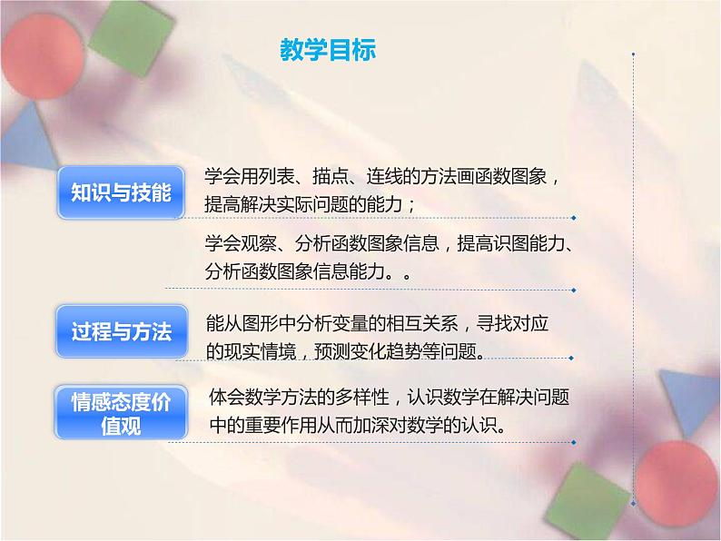 八年级下数学课件《函数》课件2第二课时_冀教版第3页