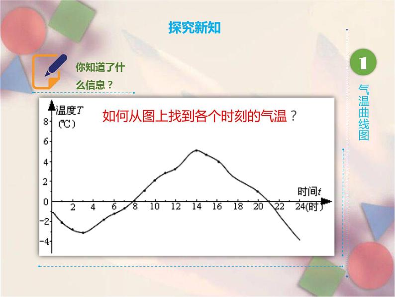 八年级下数学课件《函数》课件2第二课时_冀教版第7页