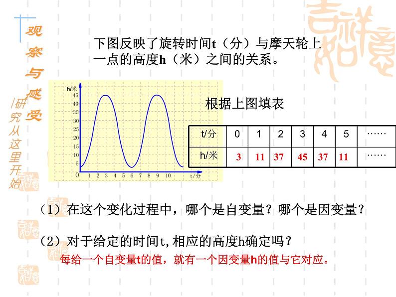 八年级下数学课件《函数》课件3_冀教版04