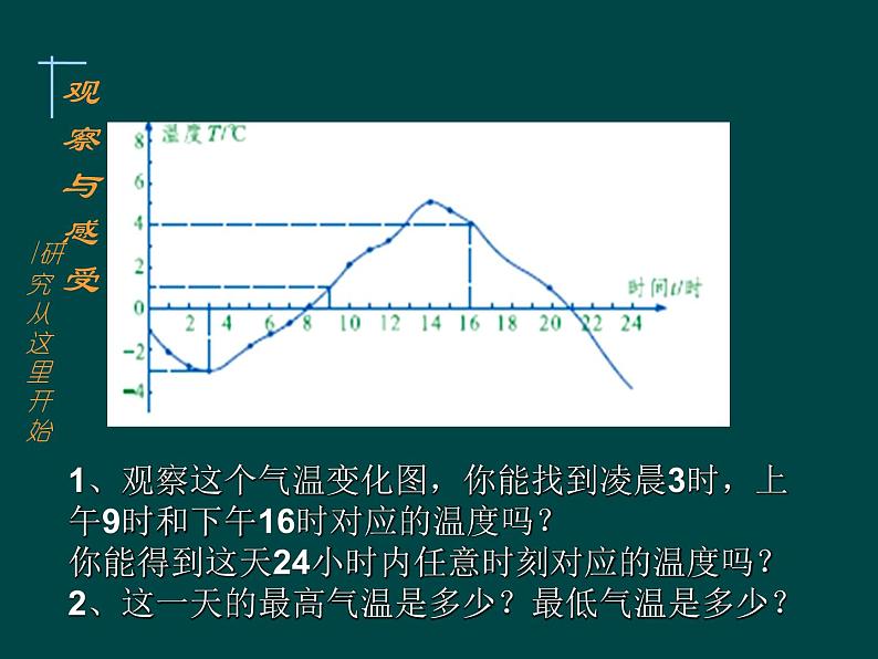 八年级下数学课件《函数》课件3_冀教版05