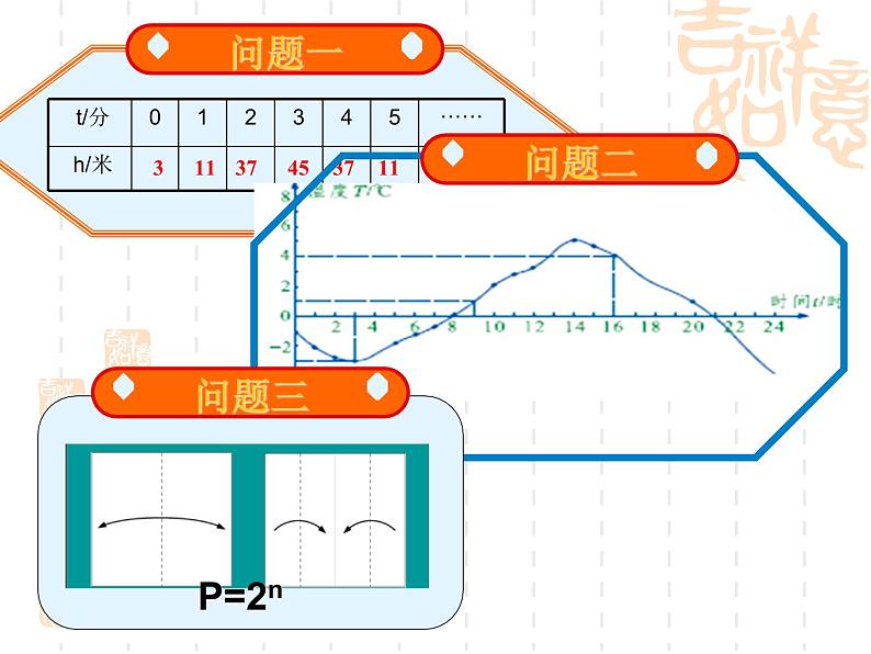 八年级下数学课件《函数》课件3_冀教版07