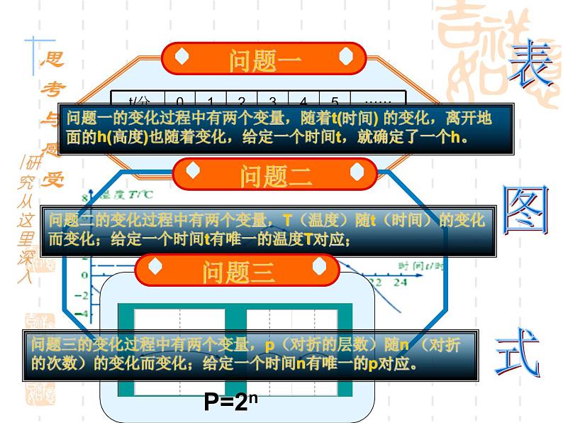 八年级下数学课件《函数》课件3_冀教版08