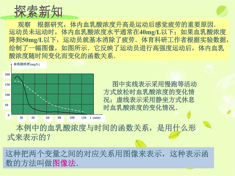 八年级下数学课件《函数的表示》课件1_冀教版03