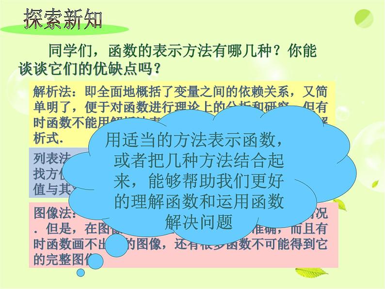 八年级下数学课件《函数的表示》课件1_冀教版04