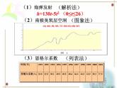 八年级下数学课件《函数的表示》课件2_冀教版