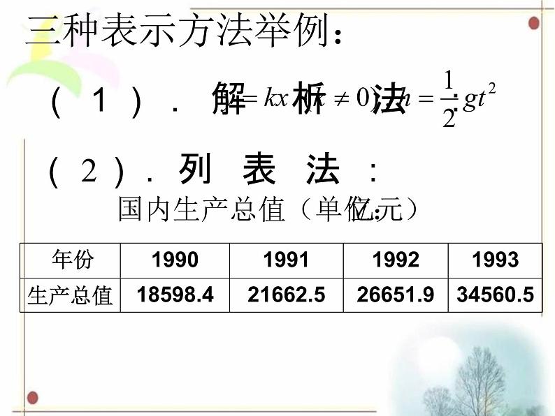 八年级下数学课件《函数的表示》课件2_冀教版08