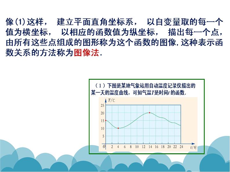 八年级下数学课件《函数的表示》课件3_冀教版05