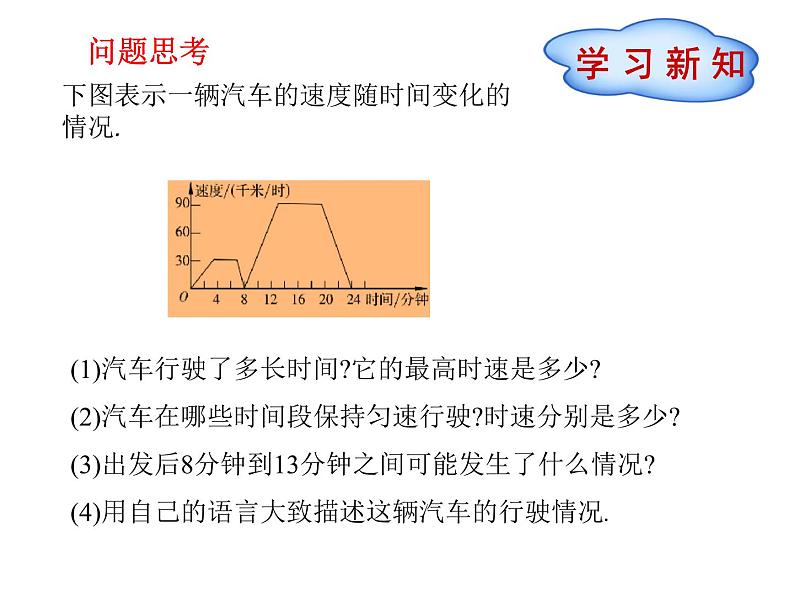 八年级下数学课件《函数的表示》课件4_冀教版02