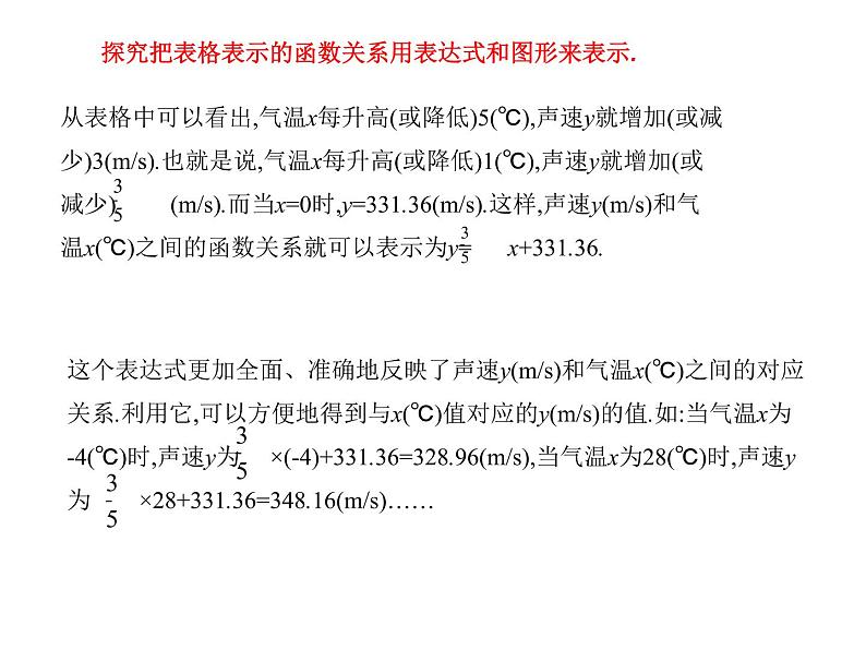 八年级下数学课件《函数的表示》课件4_冀教版04