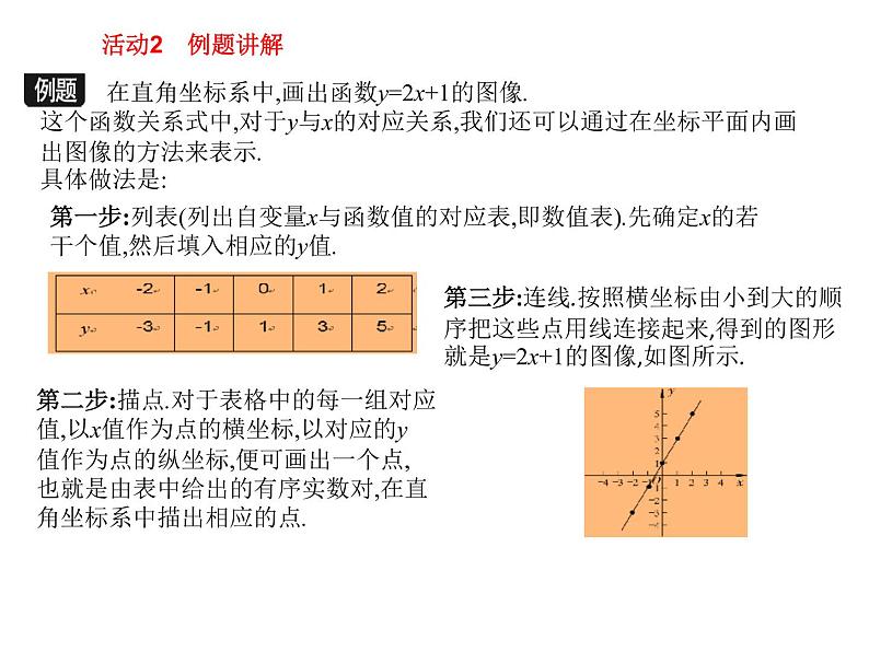 八年级下数学课件《函数的表示》课件4_冀教版07