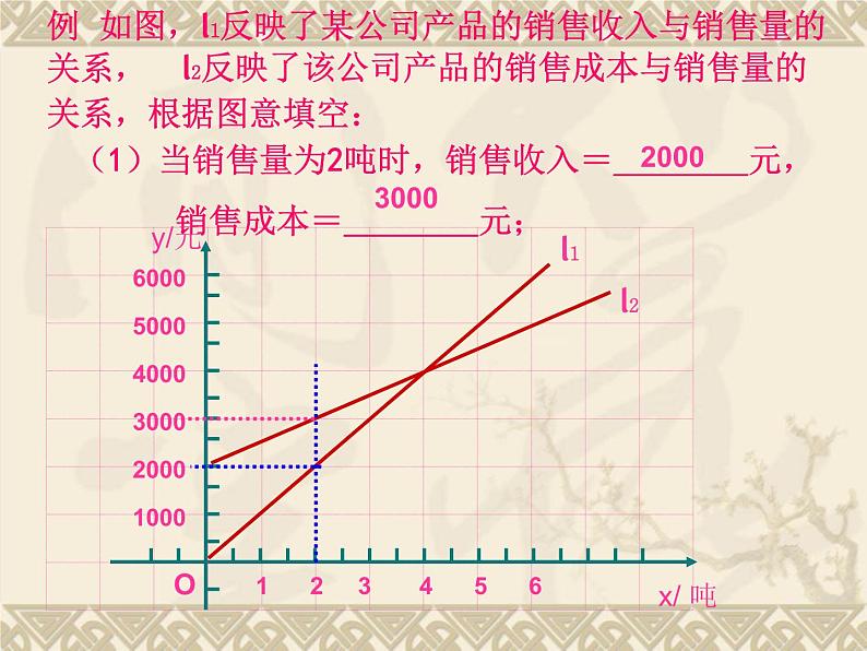 八年级下数学课件《函数的初步应用》课件3_冀教版07