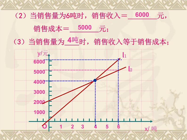 八年级下数学课件《函数的初步应用》课件3_冀教版08