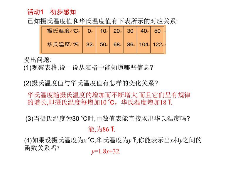 八年级下数学课件《函数的初步应用》课件5_冀教版03