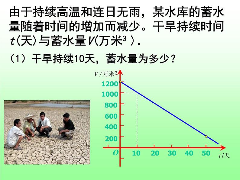 八年级下数学课件《函数的初步应用》课件4_冀教版02