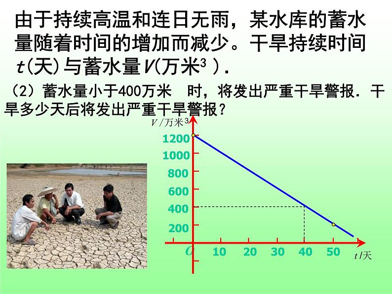 八年级下数学课件《函数的初步应用》课件4_冀教版03