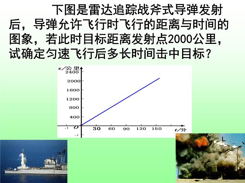 八年级下数学课件《函数的初步应用》课件4_冀教版08