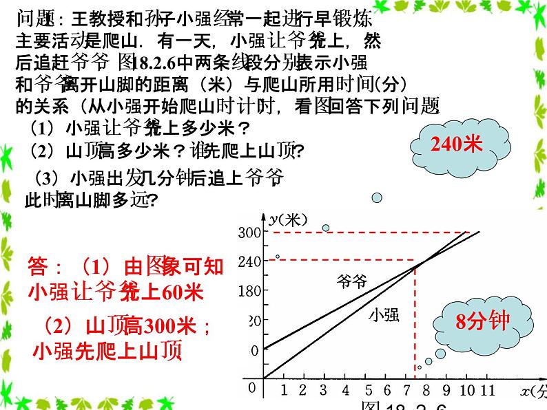 函数的初步应用PPT课件免费下载06