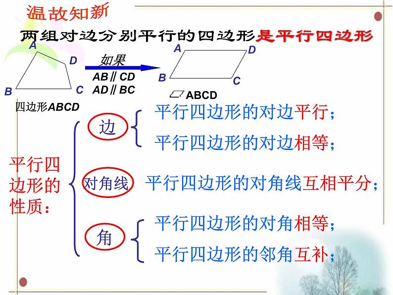 八年级下数学课件《矩形》课件2_冀教版02