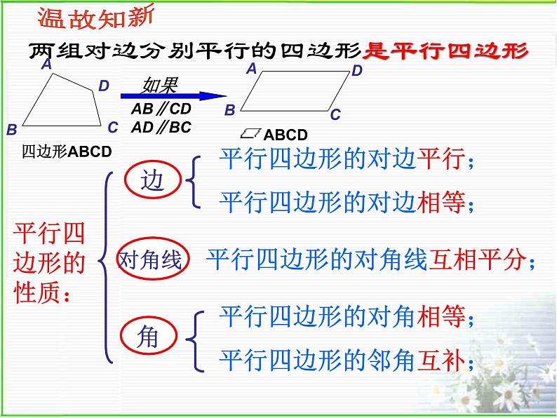 八年级下数学课件《矩形》课件_冀教版02