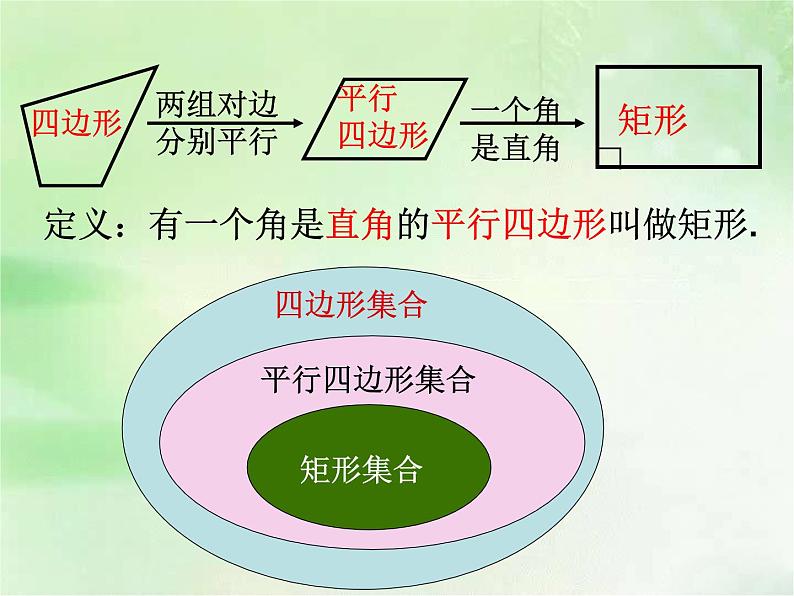 八年级下数学课件《矩形》课件3_冀教版02