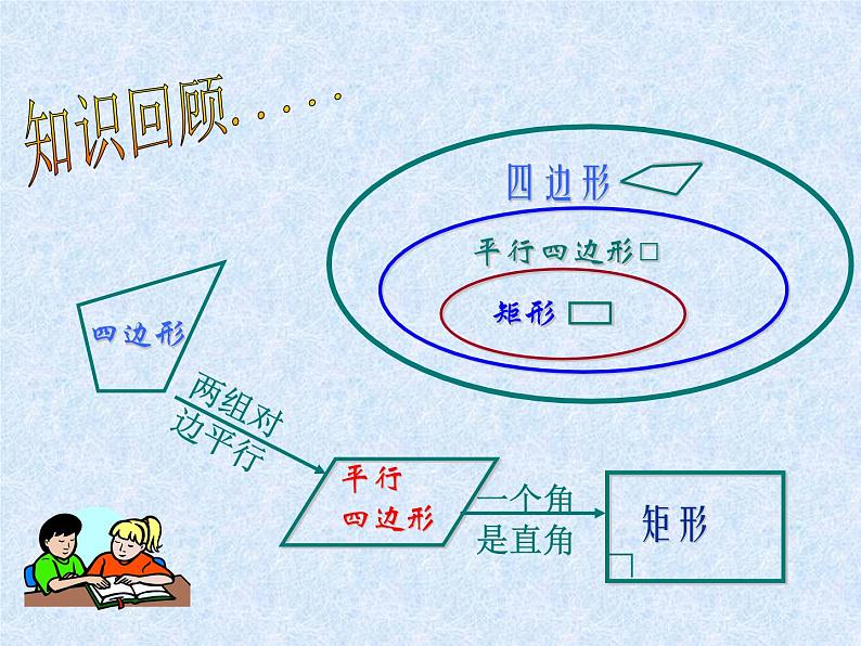 八年级下数学课件《矩形》课件4_冀教版02