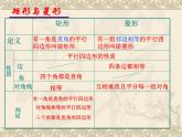 八年级下数学课件《菱形》课件2_冀教版