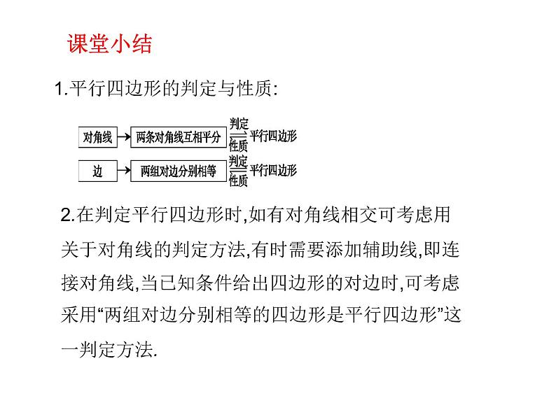 八年级下数学课件《平行四边形的判定》课件1第二课时_冀教版07