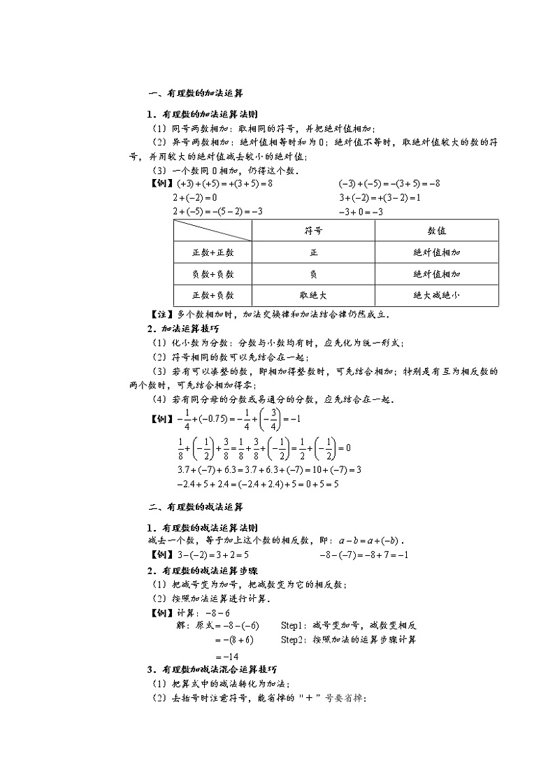 初一数学 第2讲  有理数的运算 学案02