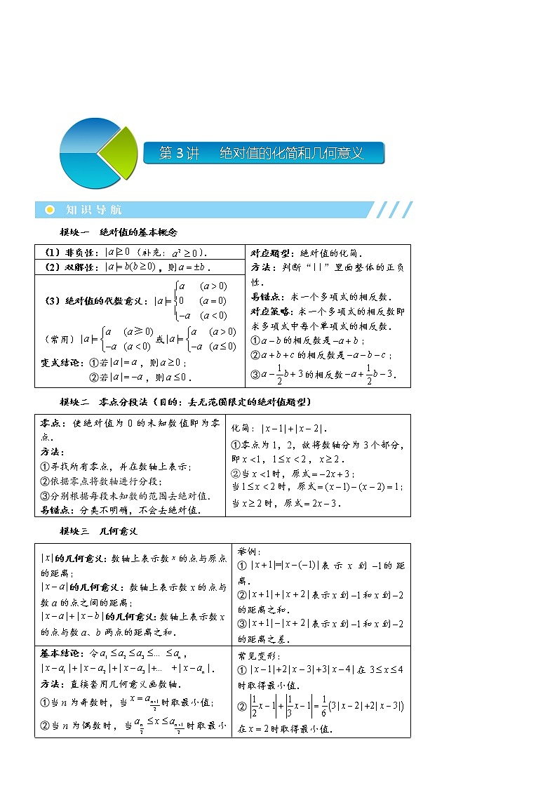 初一数学 第3讲  绝对值的化简和几何意义 学案01