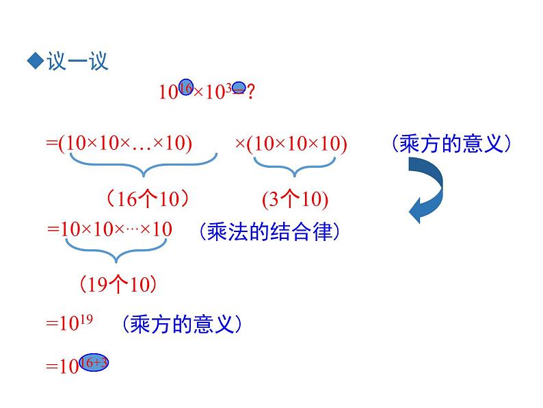 1.1 同底数幂的乘法 ppt课件（北师大版七下）06