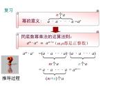 1.2 第1课时 幂的乘方 ppt课件（北师大版七下）