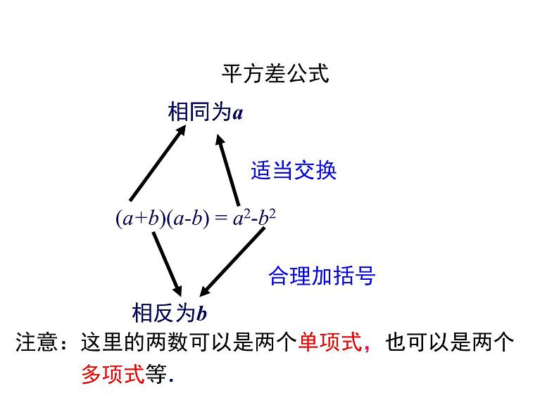 1.5 第1课时 平方差公式的认识 ppt课件（北师大版七下）第8页