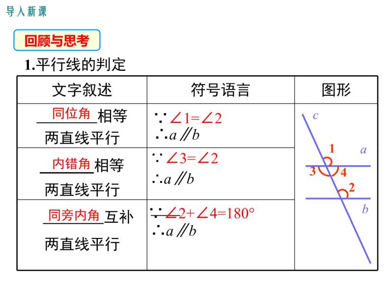 2.3 第2课时 平行线性质与判定的综合运用 ppt课件（北师大版七下）03