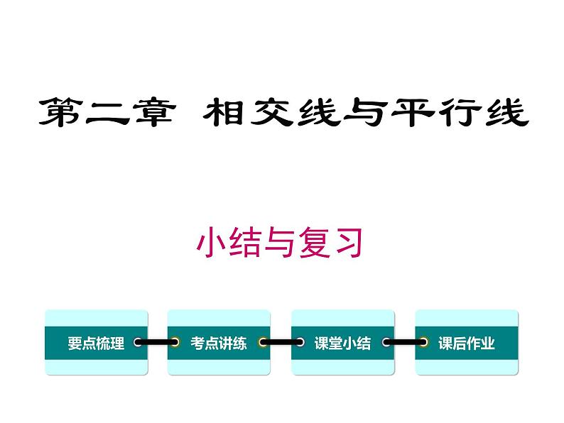 第二章 相交线与平行线 小结与复习 ppt课件（北师大版七下）01