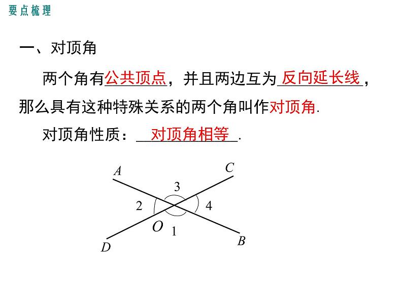 第二章 相交线与平行线 小结与复习 ppt课件（北师大版七下）02