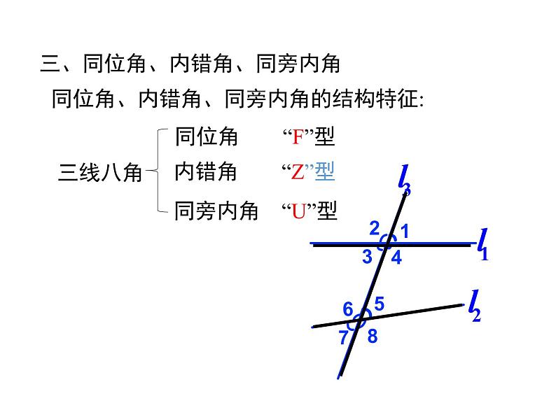 第二章 相交线与平行线 小结与复习 ppt课件（北师大版七下）04