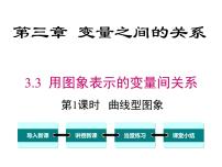 初中数学北师大版七年级下册3 用图象表示的变量间关系精品课件ppt