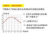 3.3 第2课时 折线型图象 ppt课件（北师大版七下）