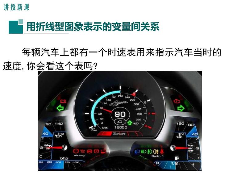 3.3 第2课时 折线型图象 ppt课件（北师大版七下）05