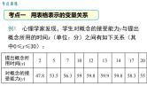 第三章 量变之间的关系 小结与复习 ppt课件（北师大版七下）