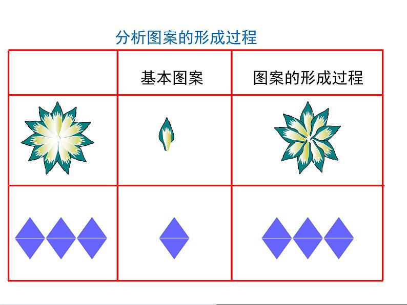 5.4 利用轴对称进行设计 ppt课件（北师大版七下）07