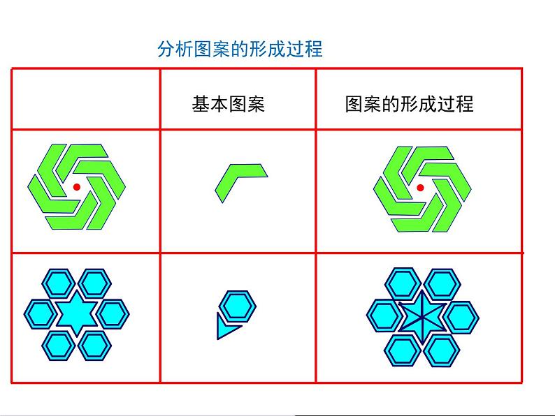 5.4 利用轴对称进行设计 ppt课件（北师大版七下）08