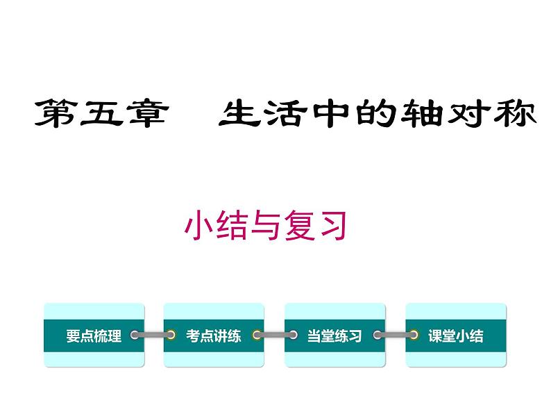 第五章 生活中的轴对称 小结与复习 ppt课件（北师大版七下）01