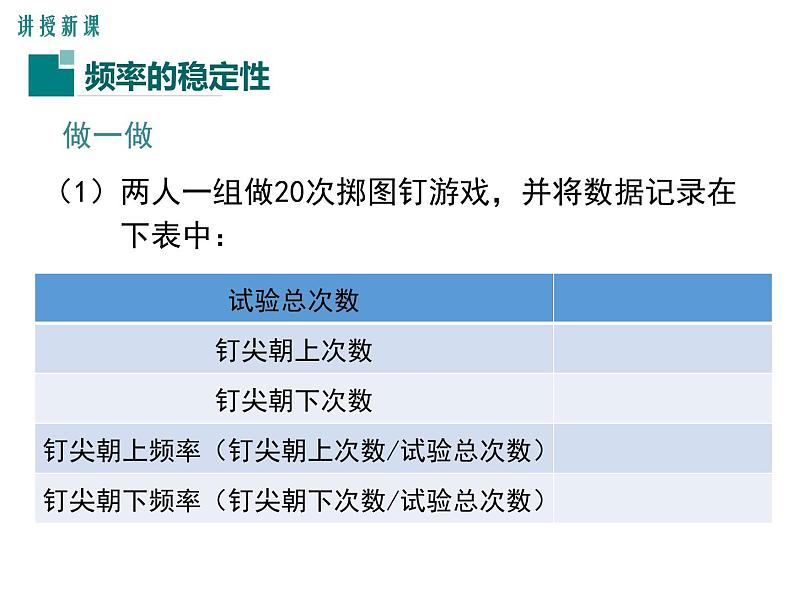 6.2 第1课时  抛图钉试验 ppt课件（北师大版七下）05