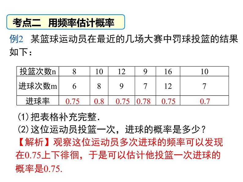 第六章 频率初步 小结与复习 ppt课件（北师大版七下）05