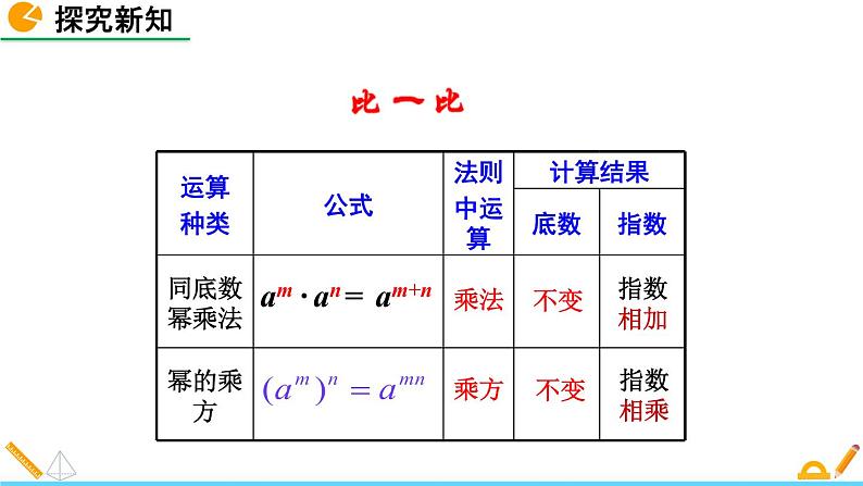 1.2 幂的乘方与积的乘方（第1课时）精品课件_北师大版七年级下册08