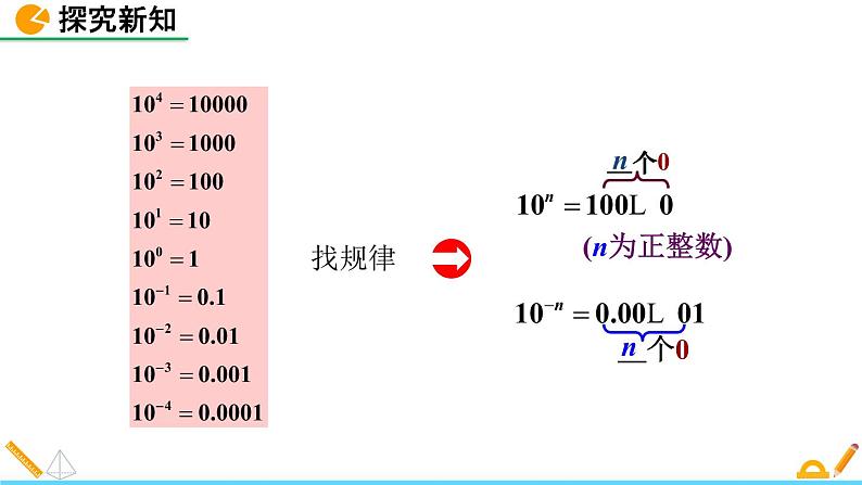 1.3 同底数幂的除法（第2课时）精品课件_北师大版七年级下册07