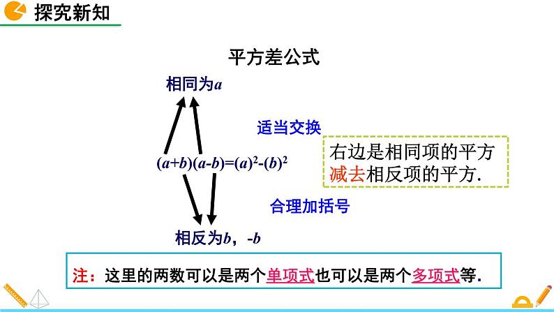 1.5 平方差公式（第1课时）精品课件_北师大版七年级下册06